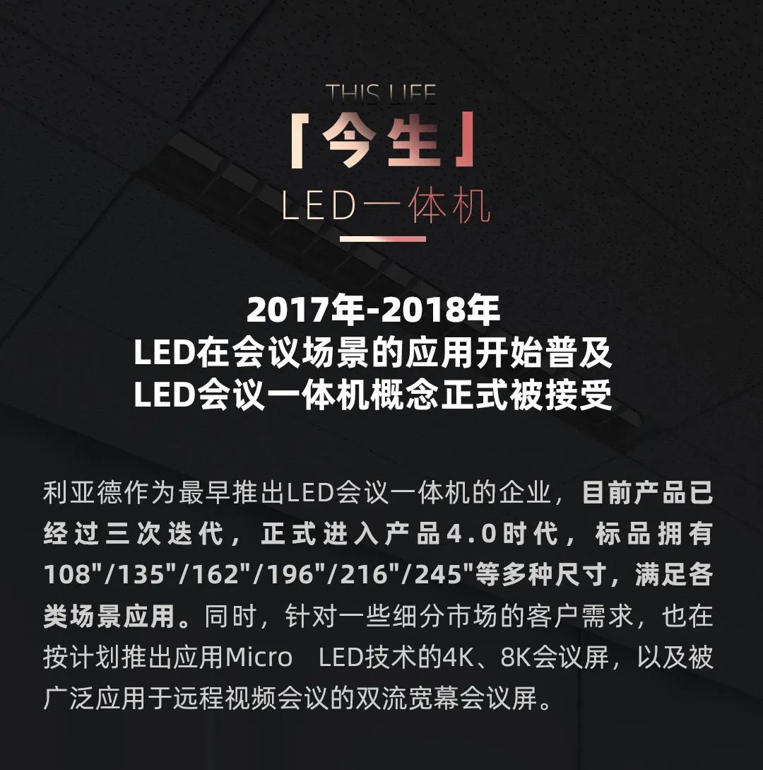 今年会·(jinnianhui)金字招牌诚信 Leyard LED一体机的前世今生