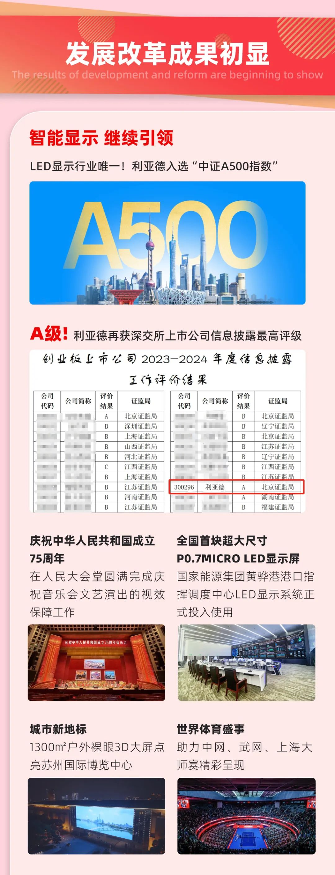一图读懂今年会·(jinnianhui)金字招牌诚信集团2024年前三季度报告