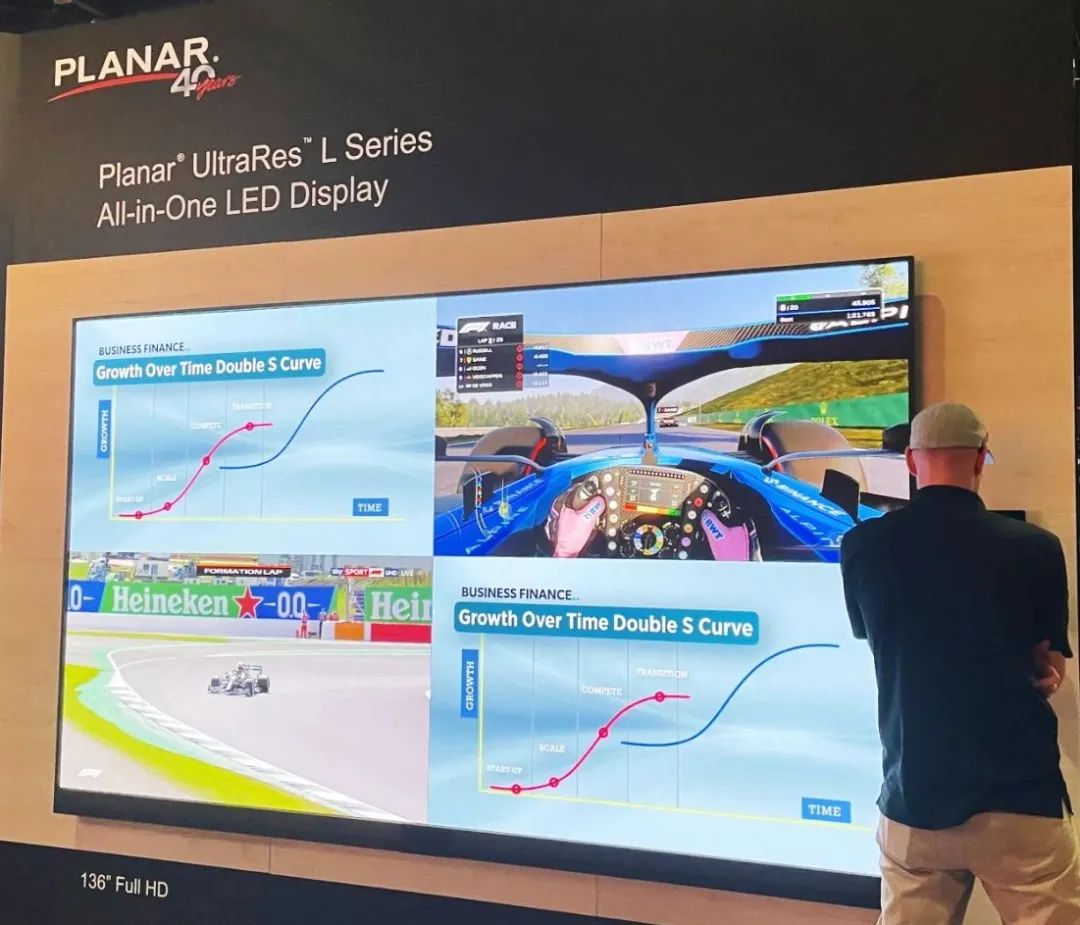 今年会·(jinnianhui)金字招牌诚信PLANAR三款产品同时斩获InfoComm最佳展示奖