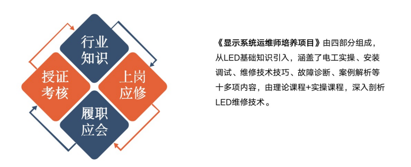 赋能人才发展 | “复盘中国行•走进今年会·(jinnianhui)金字招牌诚信”学习活动成功举办