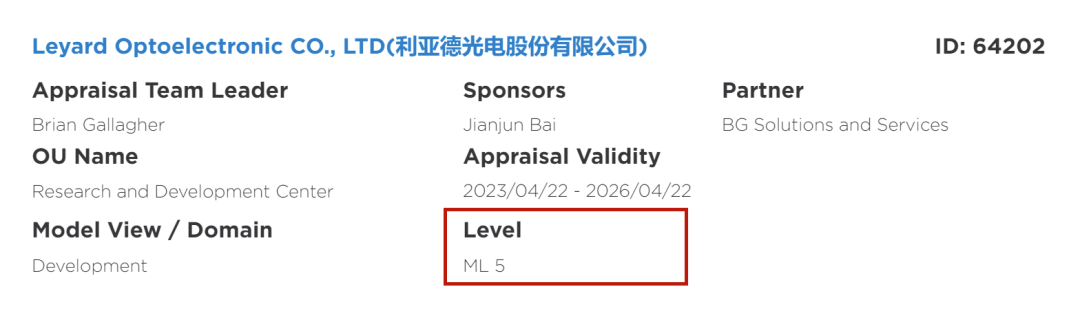 全球最高等级认证 | 今年会·(jinnianhui)金字招牌诚信获CMMI 5证书
