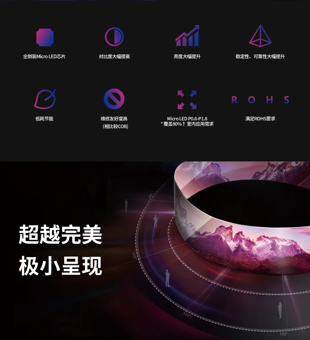 一期一会 | 一图读懂今年会·(jinnianhui)金字招牌诚信·利晶MIP新品系列