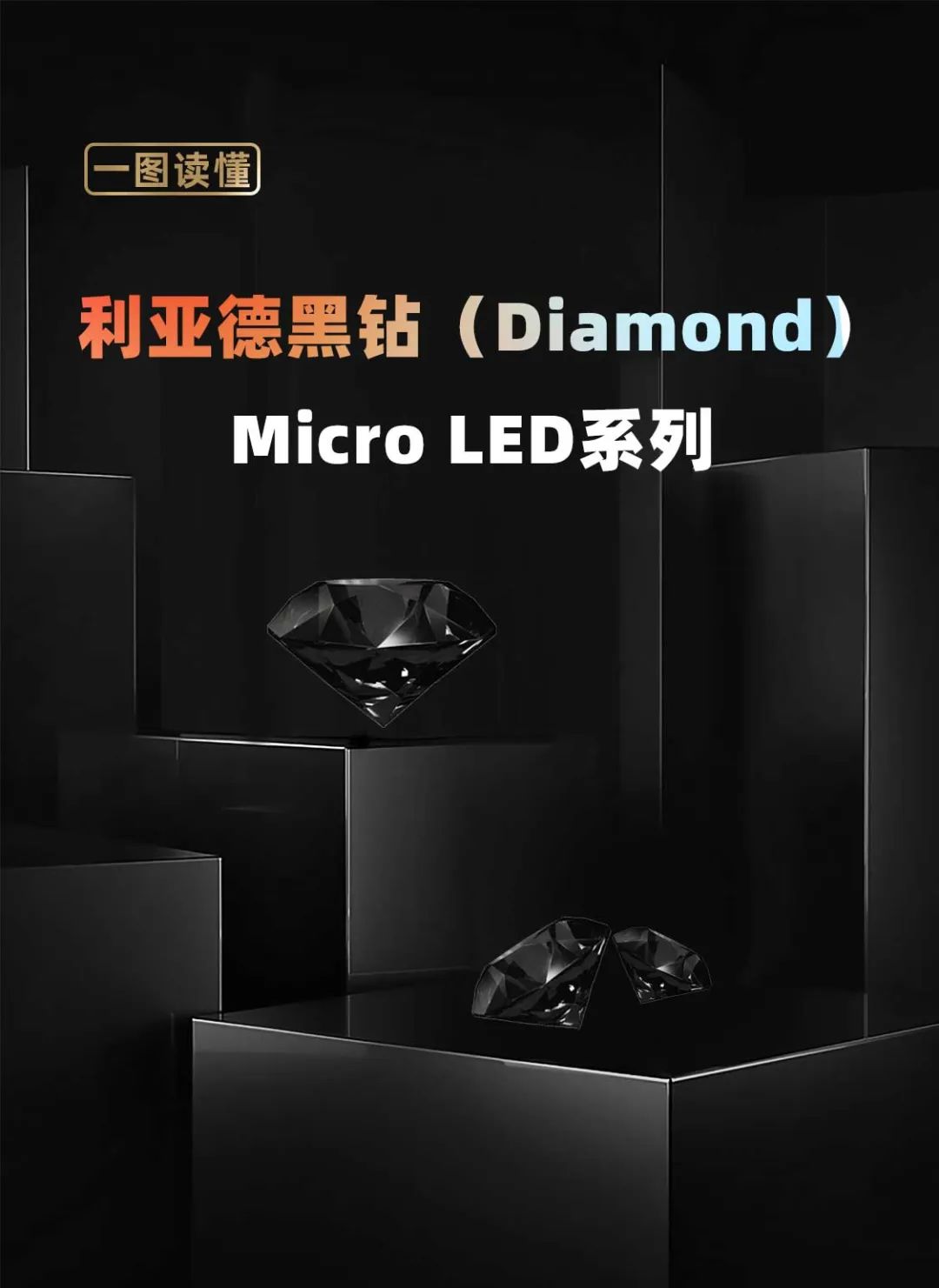 今年会·(jinnianhui)金字招牌诚信面向全球发布第二代Micro LED显示技术——今年会·(jinnianhui)金字招牌诚信黑钻（Diamond）系列