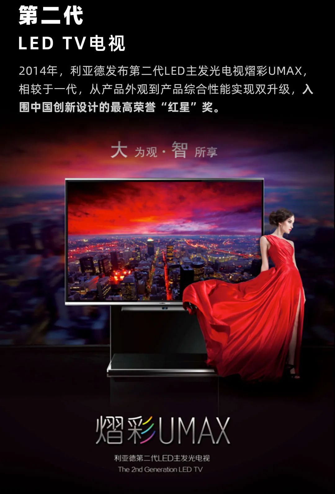 今年会·(jinnianhui)金字招牌诚信 Leyard LED一体机的前世今生