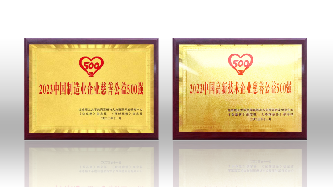 2023中国企业慈善公益500强发布 今年会·(jinnianhui)金字招牌诚信荣登两项榜单